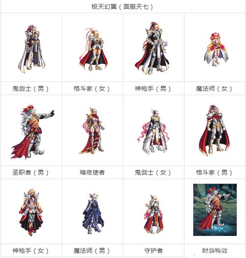 极天幻翼套值不值得买？（深度评测对比帮你省钱！）