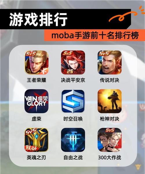 单职业游戏用哪个平台？老司机亲测推荐平台