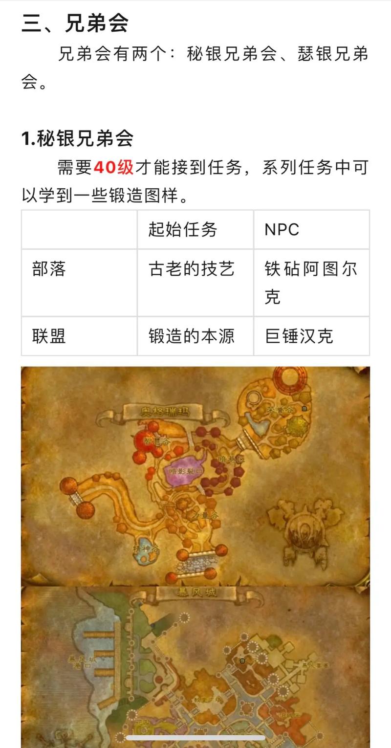 魔兽锻造必学图纸有哪些？千万别错过这些极品！