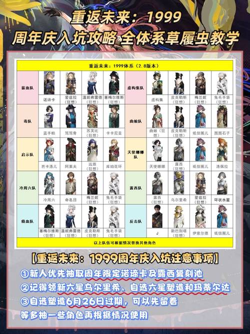 重返巴格达攻略大全(吃喝住行最全清单！)