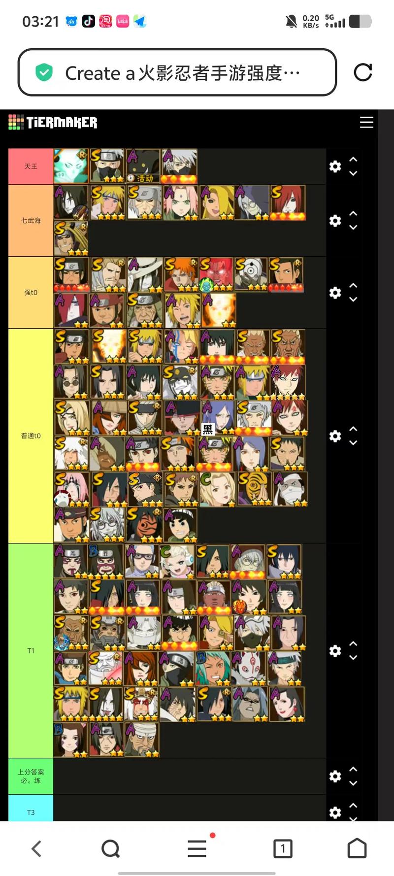 忍者决斗哪个角色最厉害？T0强度排行榜最新版公布帮你选择！