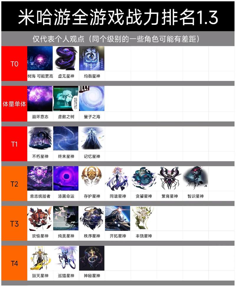 裂境之主战力等级如何划分？最强境界排名大揭秘！