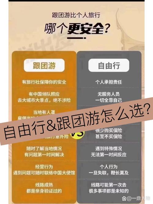 玩途自由行体验如何?游客真实反馈揭秘!