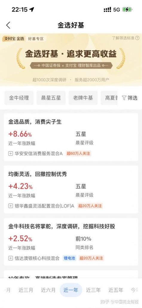 蚂蚁聚宝怎么买基金最赚钱?老手分享3个实战技巧!