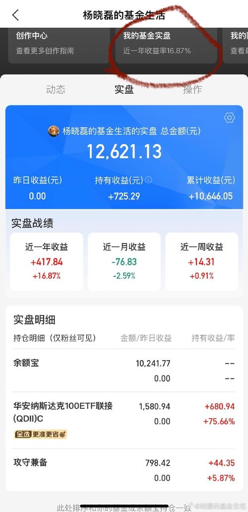 蚂蚁聚宝怎么买基金最赚钱?老手分享3个实战技巧!