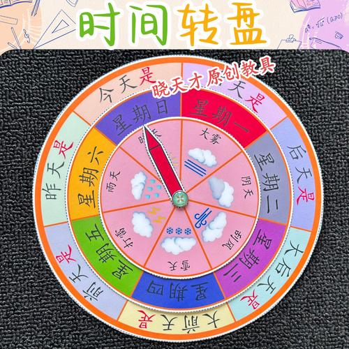 时间转盘真的能控制时间吗？深度解析背后的科学原理