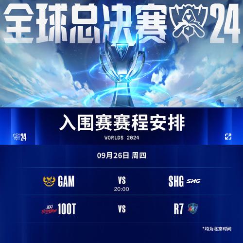 S14赛季兰博天赋怎么点？版本答案出装符文全解析