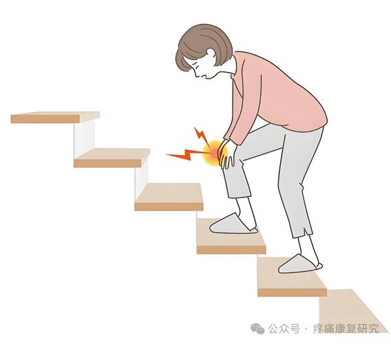 上下楼梯膝盖咔咔响？这动作伤膝很多人做错