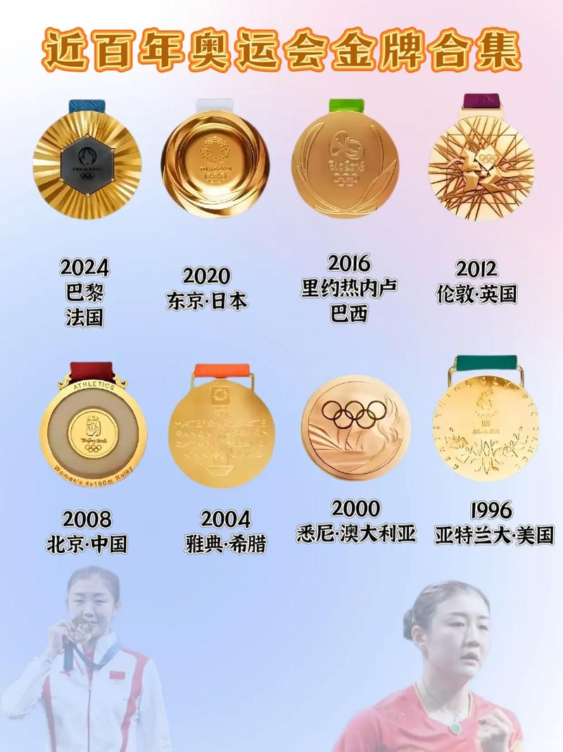奥运冠军的金牌主要材料是什么?这些知识点必须知道!