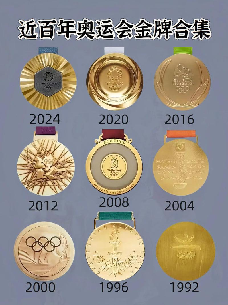 奥运冠军的金牌主要材料是什么?这些知识点必须知道!