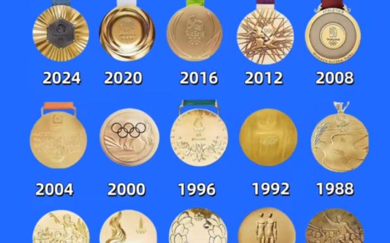 奥运冠军的金牌主要材料是什么?这些知识点必须知道!