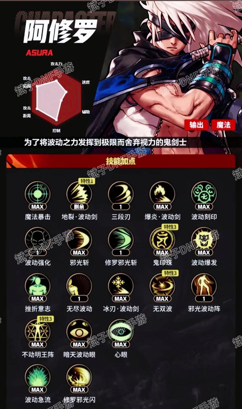 dnf瞎子职业分析？版本优势与玩法优化解析！