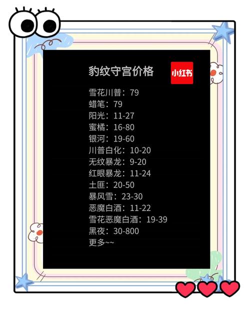 角色定制的费用贵不贵?手把手教你如何低成本完成定制!