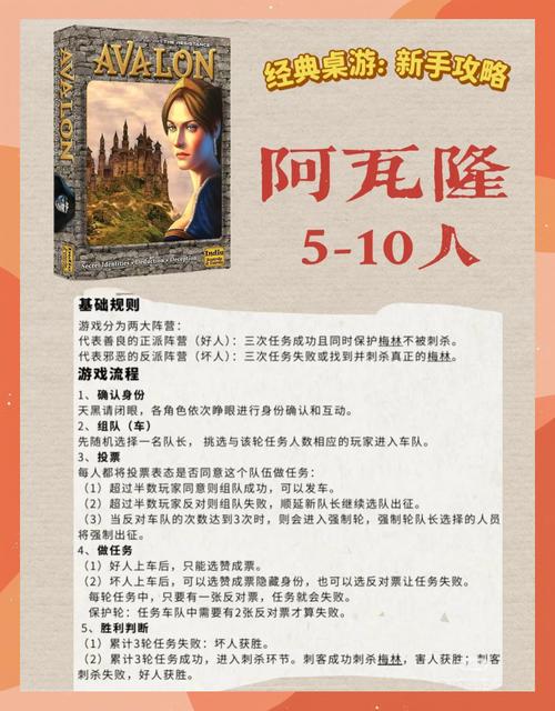 瓦尼亚的城堡游戏介绍新手必看带你快速上手游戏