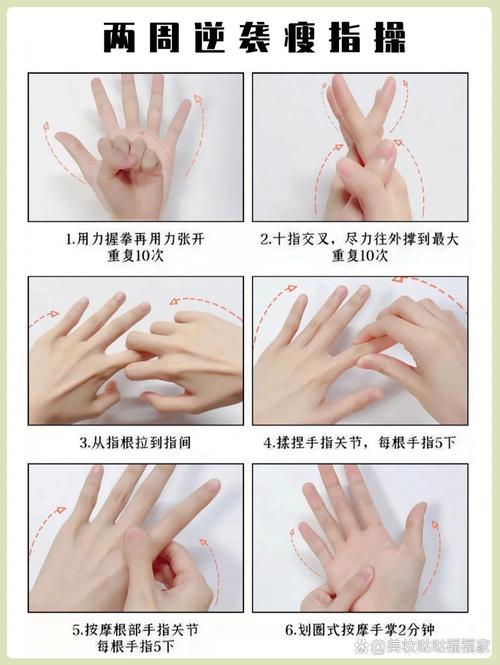 新手如何快速上手twow？记住这3个简单易懂的步骤！