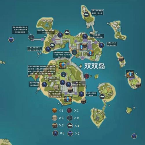 金苹果群岛怎么玩？攻略路线这样走更高效！