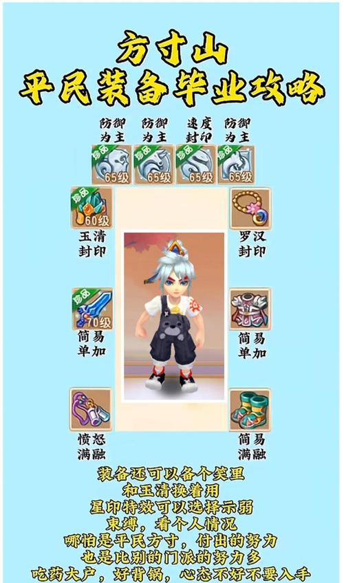 梦幻江湖2哪个职业强？深度分析给你答案！