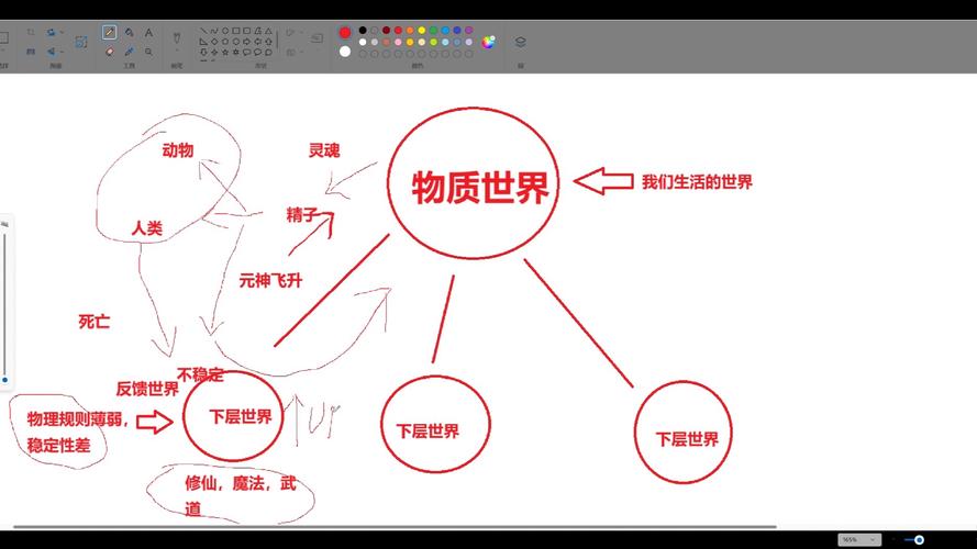 冒险大陆的世界观是什么？详细剧情背景介绍！