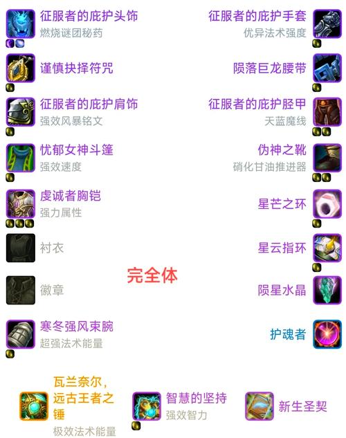 奶骑宝石插什么属性好？暴击精通取舍分析！