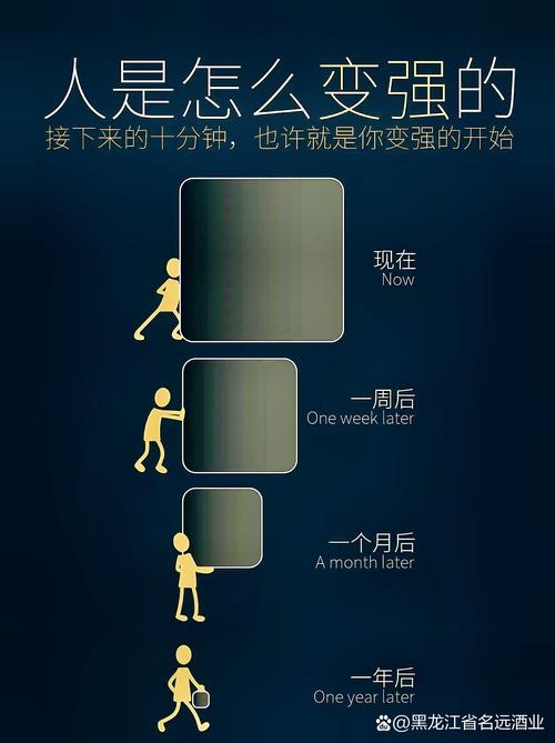 成功进空间后你都能做什么？老用户分享几个隐藏实用功能！