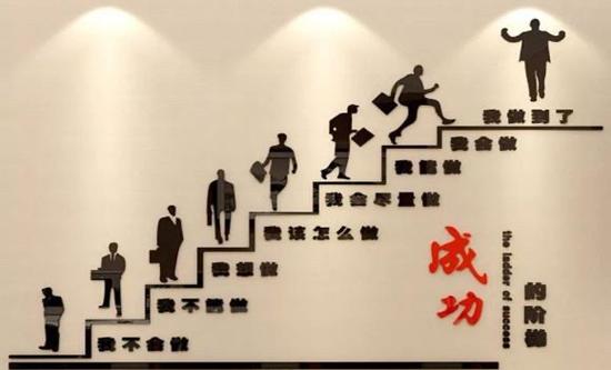 成功进空间后你都能做什么？老用户分享几个隐藏实用功能！