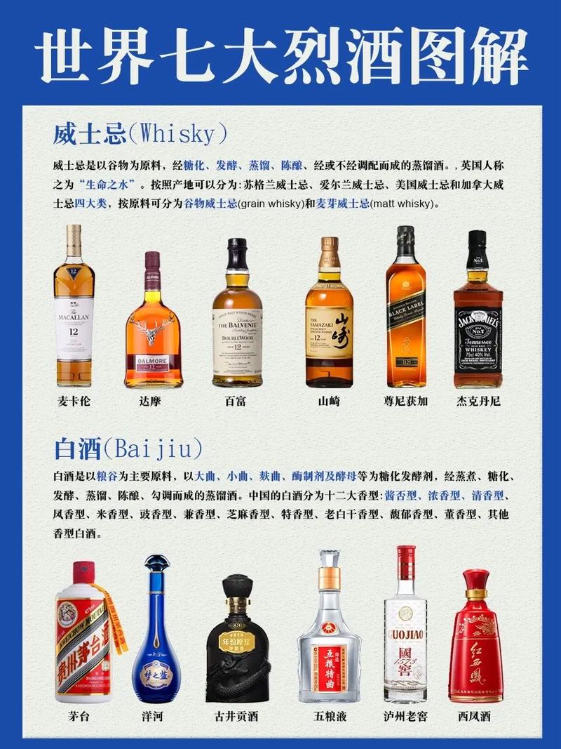 科林烈酒到底是什么酒？新手入门必看科普指南！