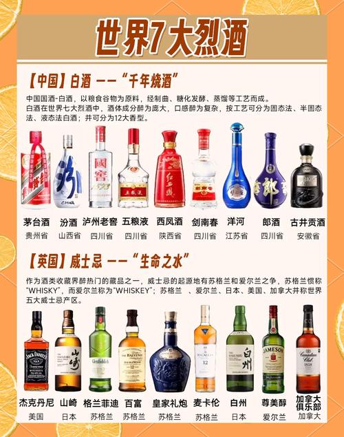 科林烈酒到底是什么酒？新手入门必看科普指南！