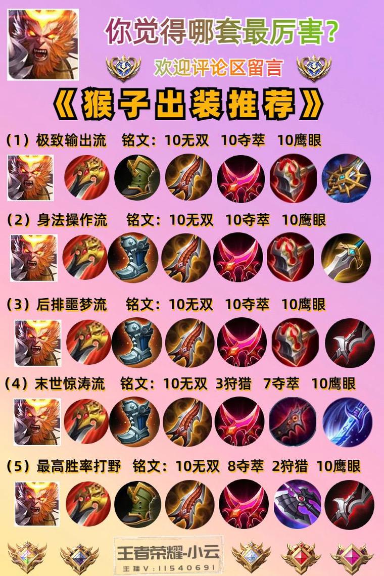 新手玩猴子出装总出错?看这篇攻略直接学会无脑秒人