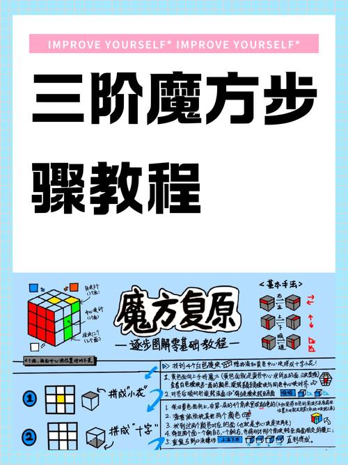 快打三新手怎么玩？资深玩家教你快速入门技巧！