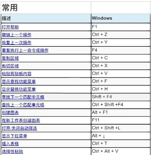 tp技能快捷键怎么设置?老玩家都在用的秘籍分享给你!