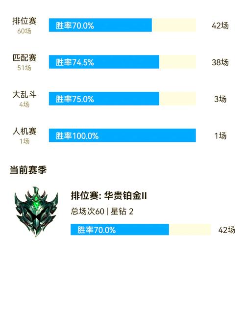 皇子打野前期怎么带节奏？记住这3个GANK点稳定优势！