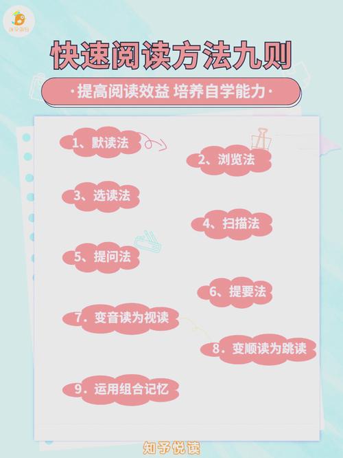 阅读空气怎么学才能提高？掌握这3个实用社交技巧！