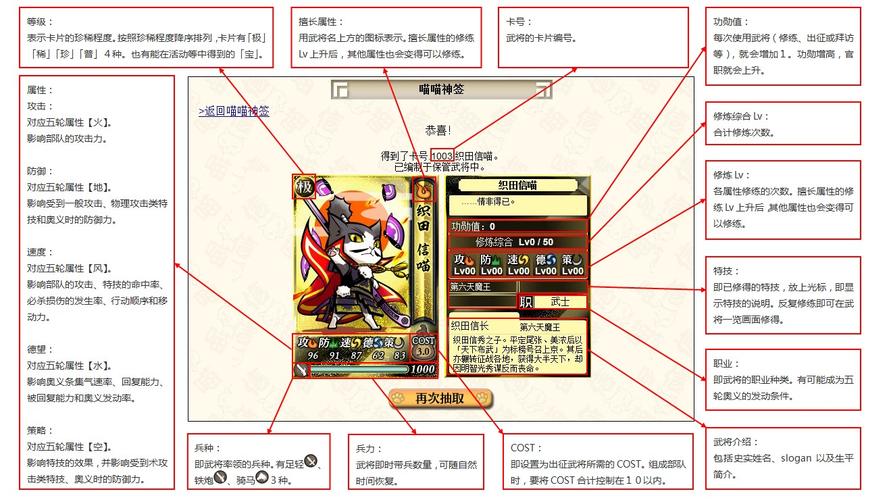 信喵之野望阵容怎么搭配？三大必练神喵推荐！