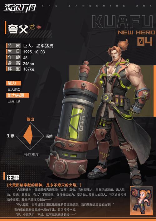 流浪方舟哪个角色最强?T0阵容搭配推荐来了!