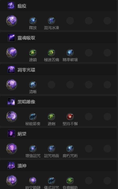 巫女加点怎么选才厉害？（主流派别玩法全解析）