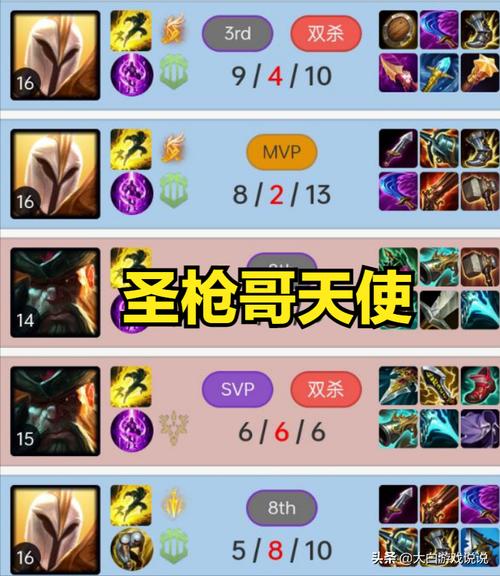 审判天使上单怎么玩？学会这几招轻松CARRY全场！