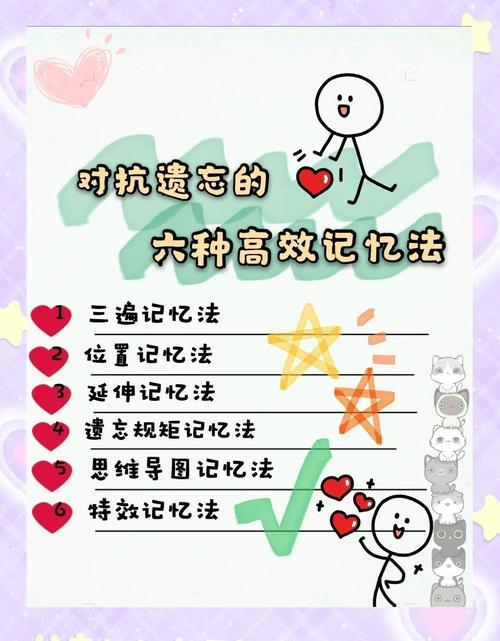 怎么用趣记忆快速提分？3个步骤让孩子爱上学习！