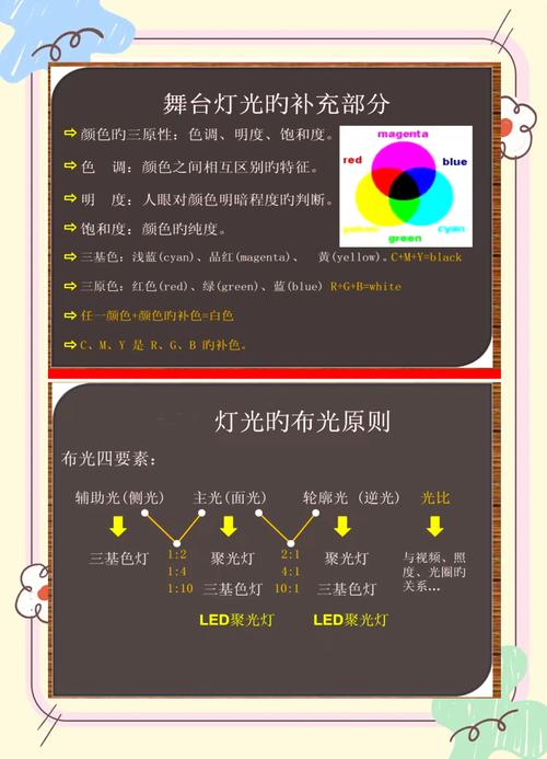 灯影组主要分布在哪些区域？了解中国南方地区的地层分布