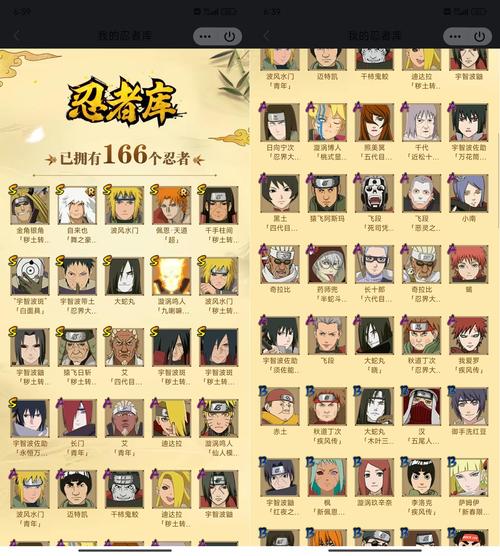 火影群芳谱剧情讲什么？解密原著人物爆笑恋爱线！