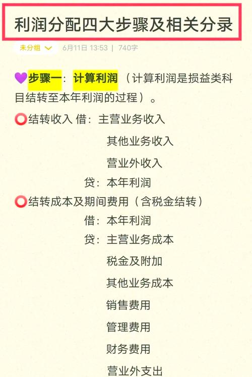 如何提高裁缝收益？分享3个实用的营销策略！