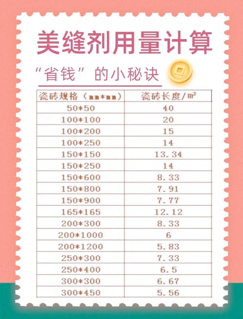 如何提高裁缝收益？分享3个实用的营销策略！