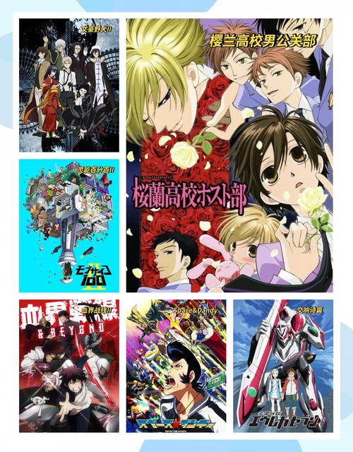 骨头社在日本动画界地位如何？盘点它创立至今的辉煌历史