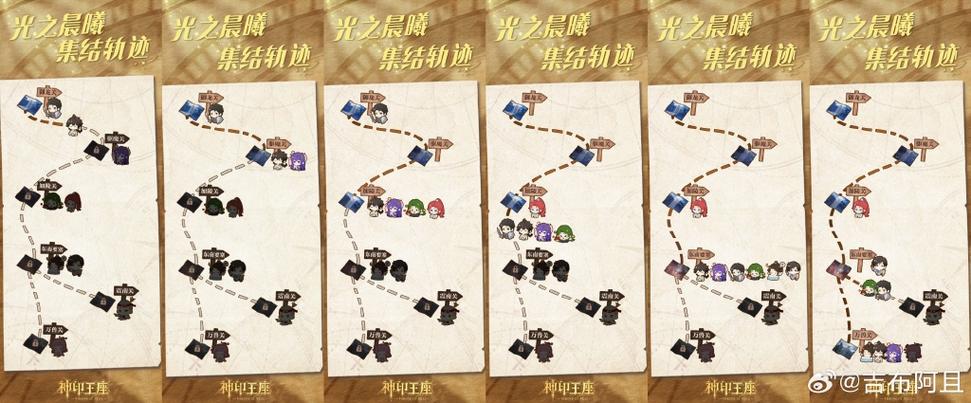 托古斯有哪些隐藏技巧？专业玩家分享的3个实用小窍门！