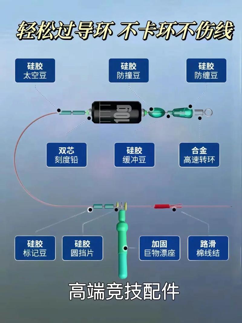 滑路游戏新手怎么玩?教你快速入门轻松上手不迷路!
