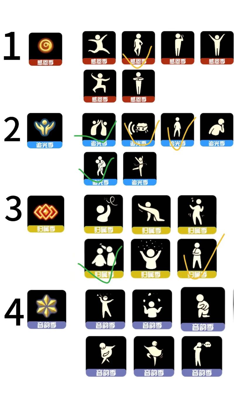 光之骑士新手怎么玩？快速入门的4个技巧学起来！