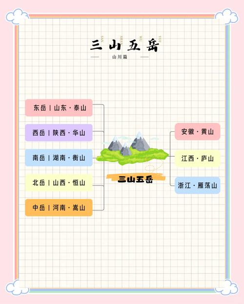 想看五岳乾坤全集去哪找？高清资源播放平台推荐！（22字）