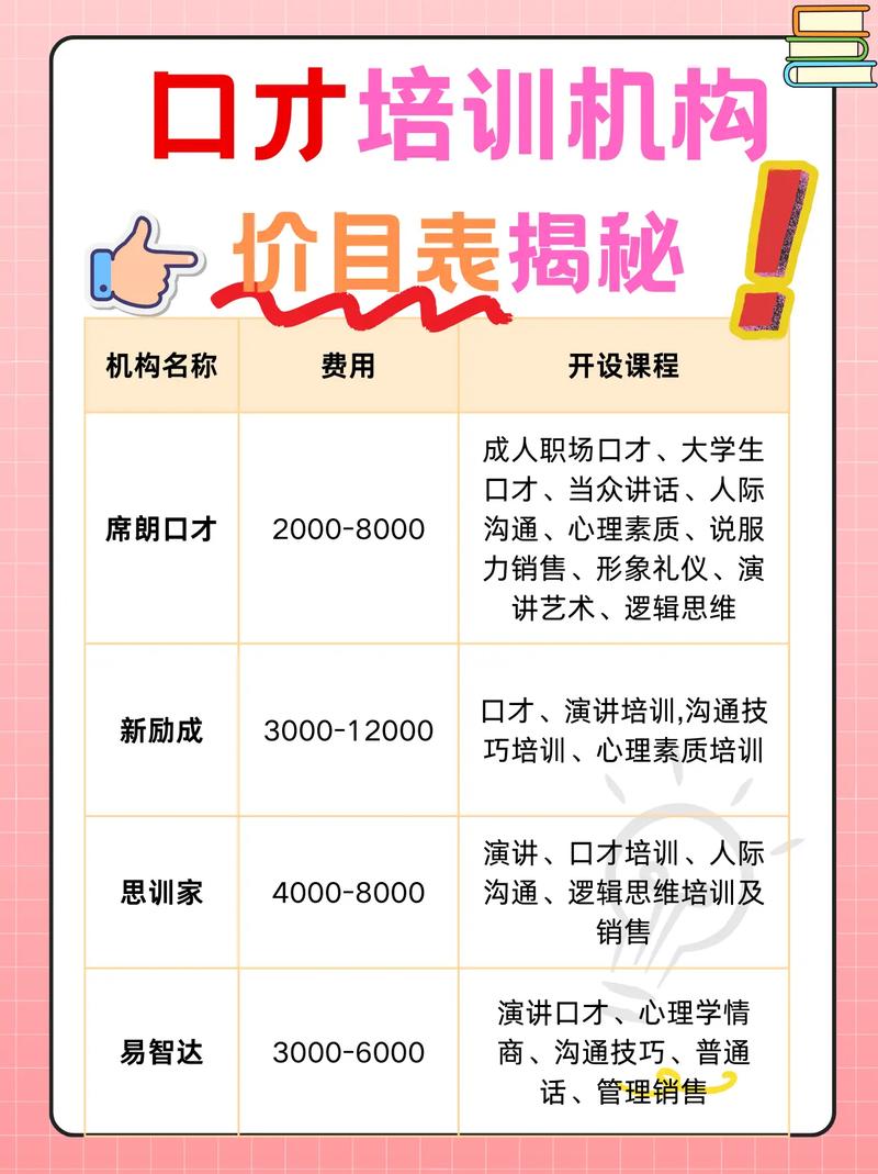 趣口才收费价格贵吗？最新课程表和价目表公布！