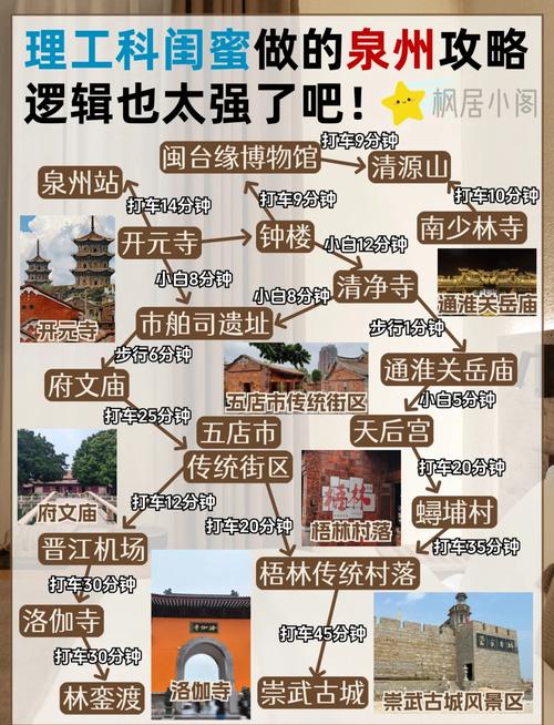 泉州别称有哪些值得记住？别名背后的历史典故全收录！