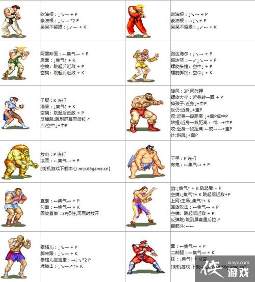 街头霸王2怎么搓招连击？手把手教你连招技巧