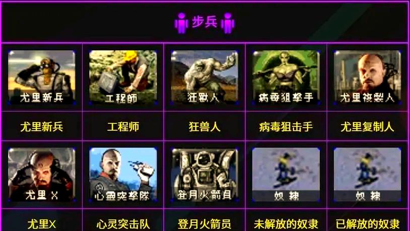 红警警戒2哪个阵营强？各阵营优势大揭秘！